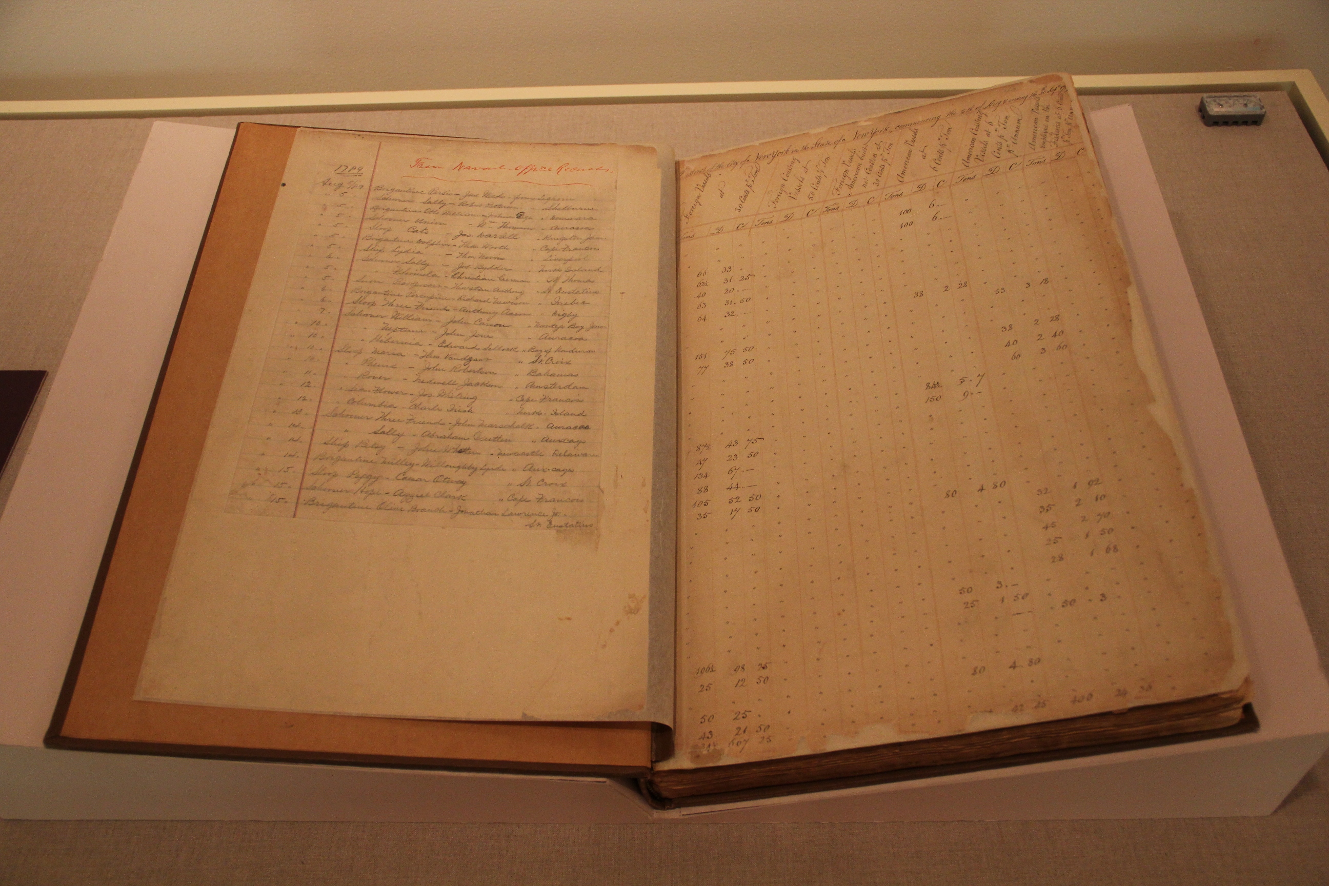 New York Vessel Arrivals, August 1789- March 1795
