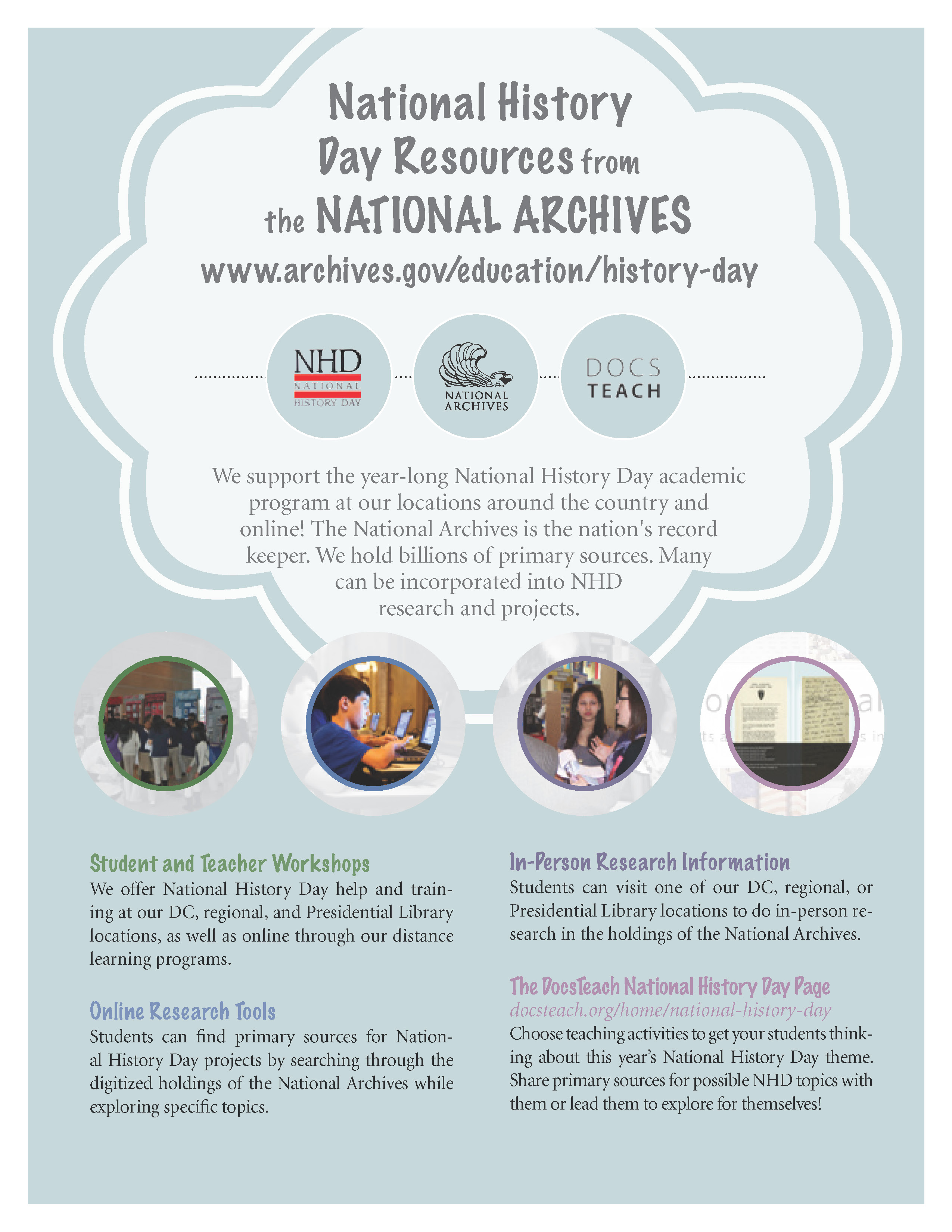 Using Primary and Secondary Sources in NHD Projects – Education Updates