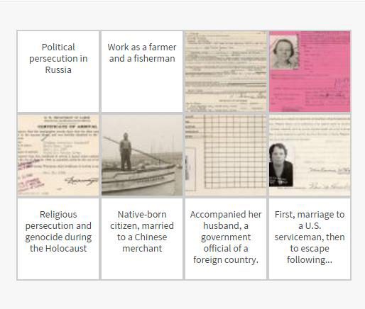 Snapshot of activity with thumbnails of images